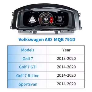 Krupni plan Volkswagenovog digitalnog instrument-plana za Golf 7, Passat B8 i CC, koji prikazuje 12,3-inčni IPS LCD panel i kvalitetu izrade
