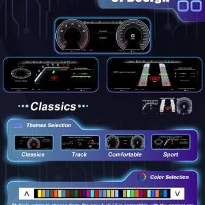 Prikaz sučelja LCD instrumentne ploče za Audi A6 A7 C7