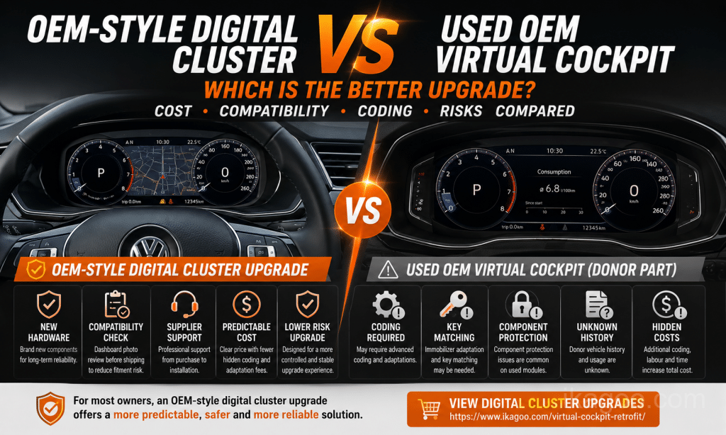 Najbolja nadogradnja digitalne instrument ploče: OEM-stil vs rabljeni OEM Virtual Cockpit